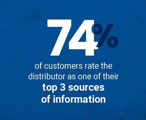 blue with text: 74% of customers rat the distributor as one of their top 3 sources of information